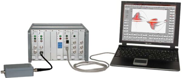ICM System